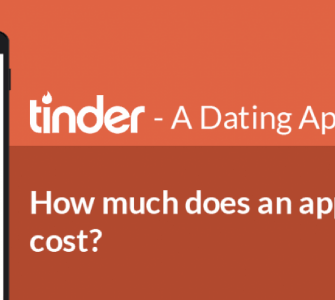 How Much Does It Cost to Develop a Dating App Like Tinder@2x