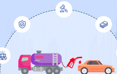 fuel delivery app solution