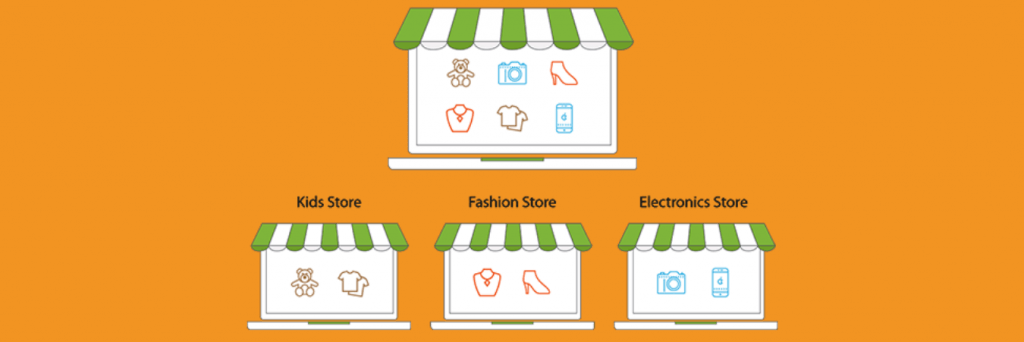 Ecommerce Multi-store Solutions: Key Features, Costs