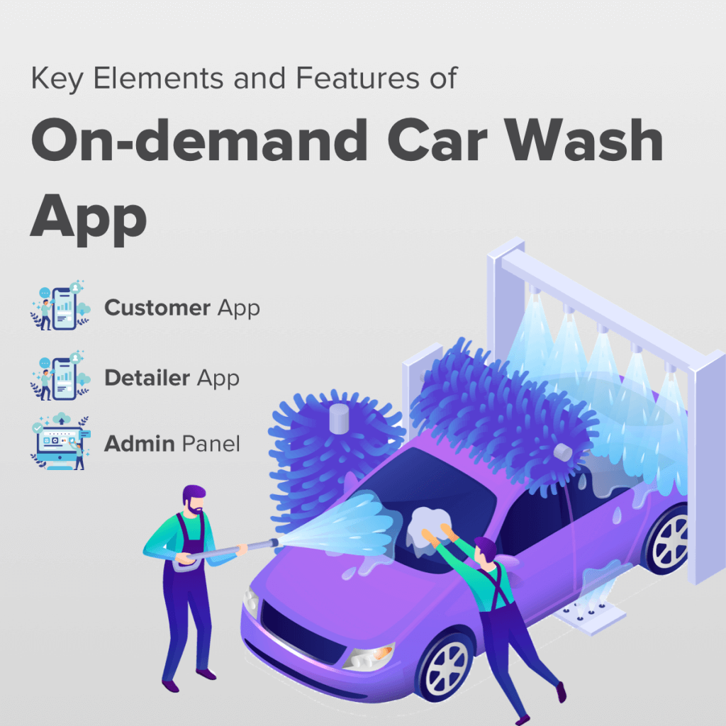 create car wash app