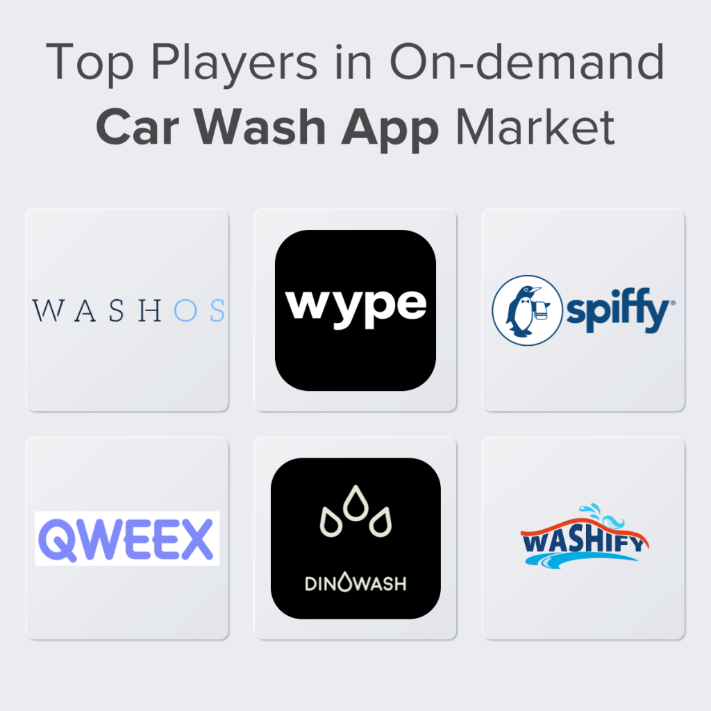 Top On-demand Car Wash mobile Apps 2022