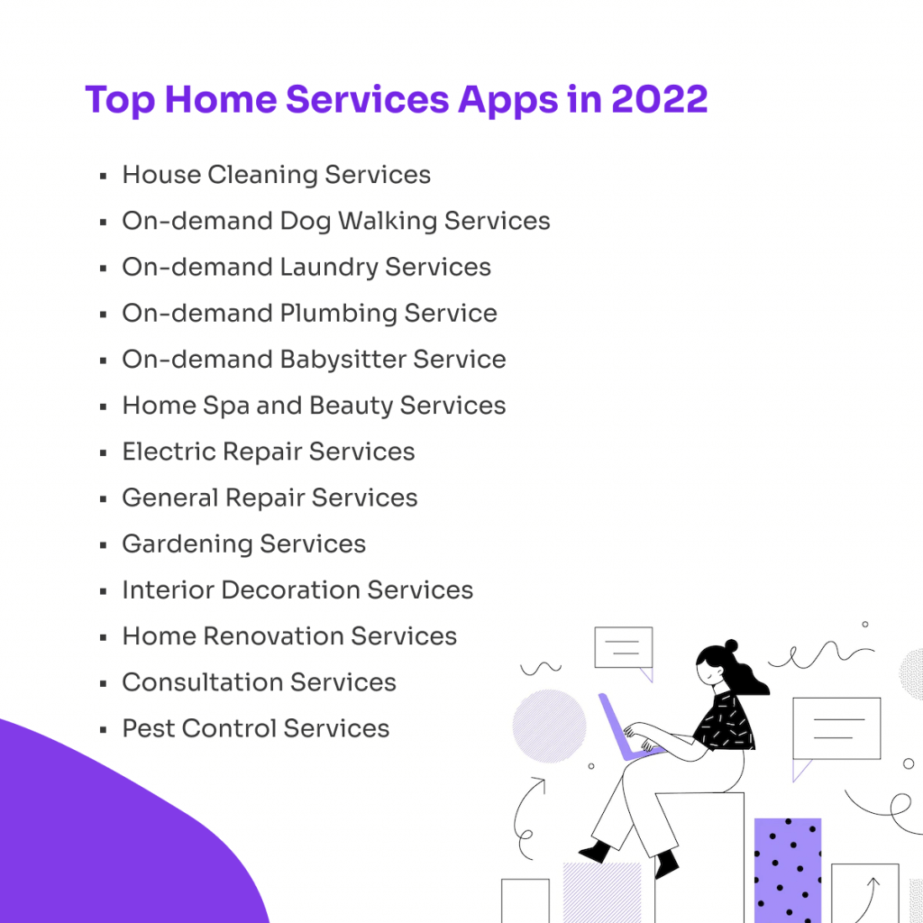 Top Home Services Apps in 2022