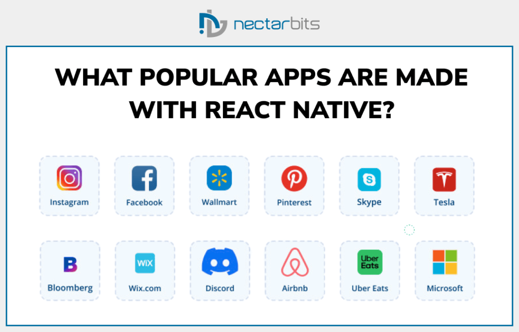 What Popular App Are Made With React Native?