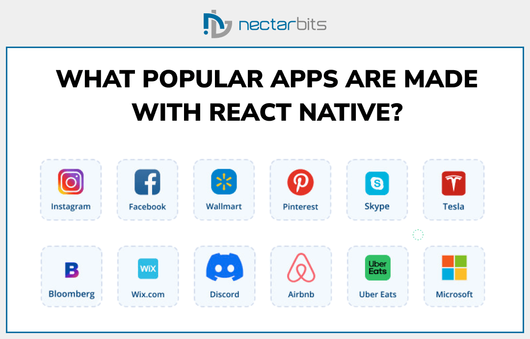 Is React Native App Development Right for You? A Guide to Its Pros and Cons