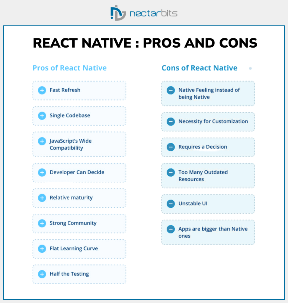 React Native : Pros and Cons