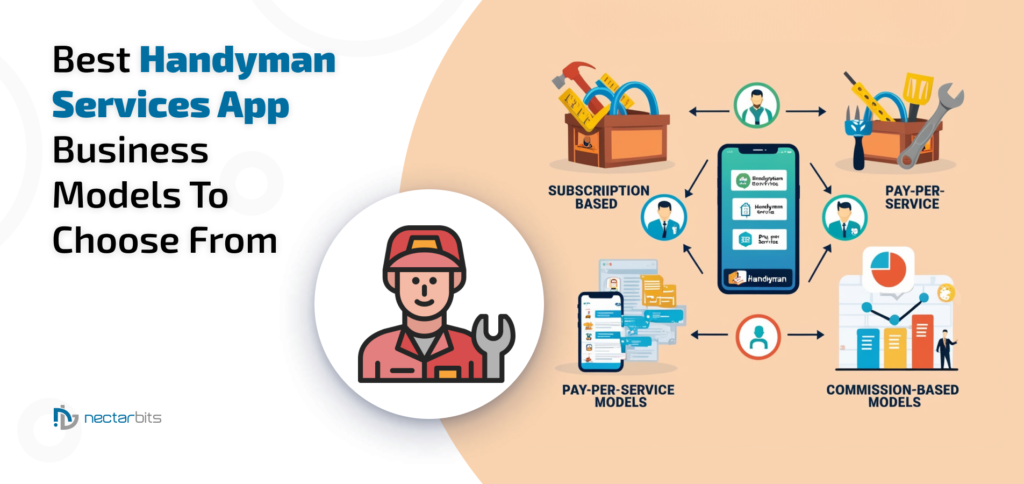 Profitable Business Models for Handyman Services Apps