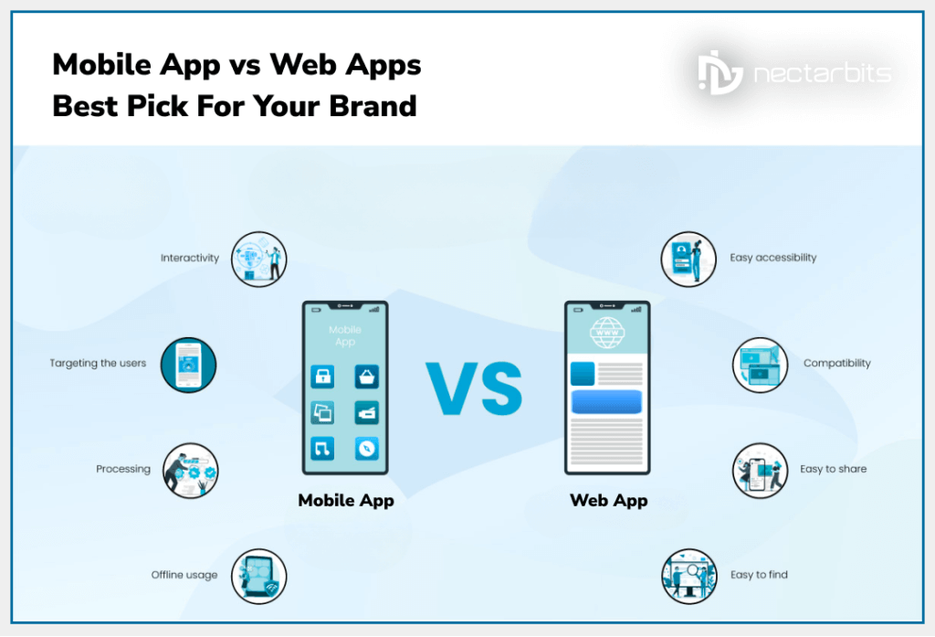 Mobile app vs web app best pick for your brand