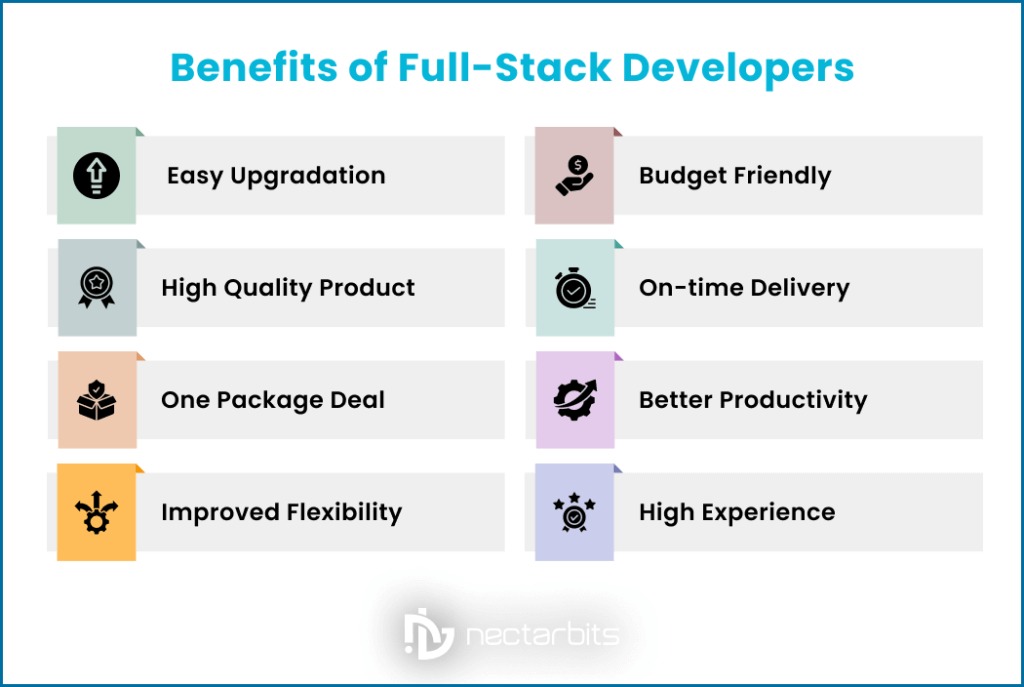 Benefits of Full stack developers