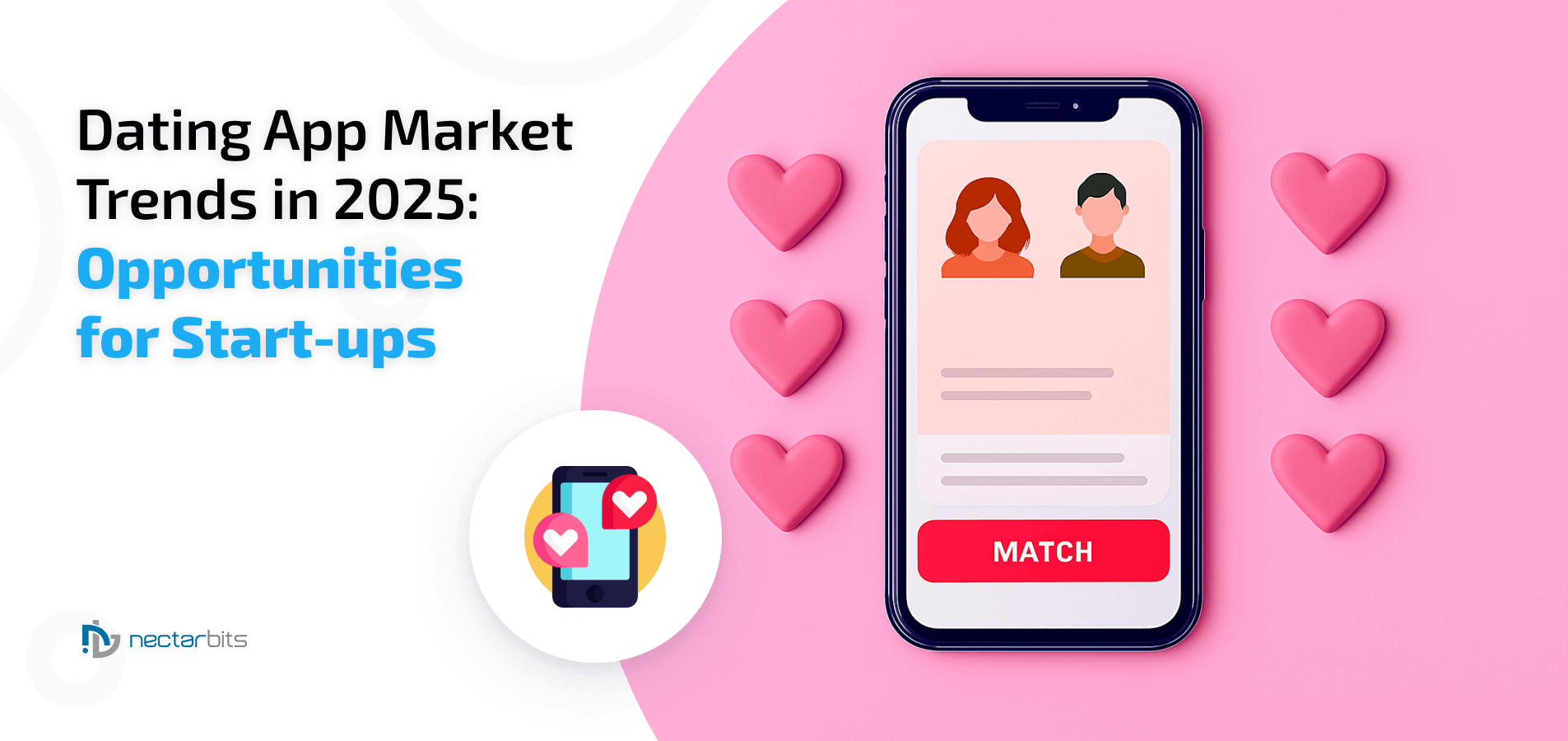 Dating App Market Trends