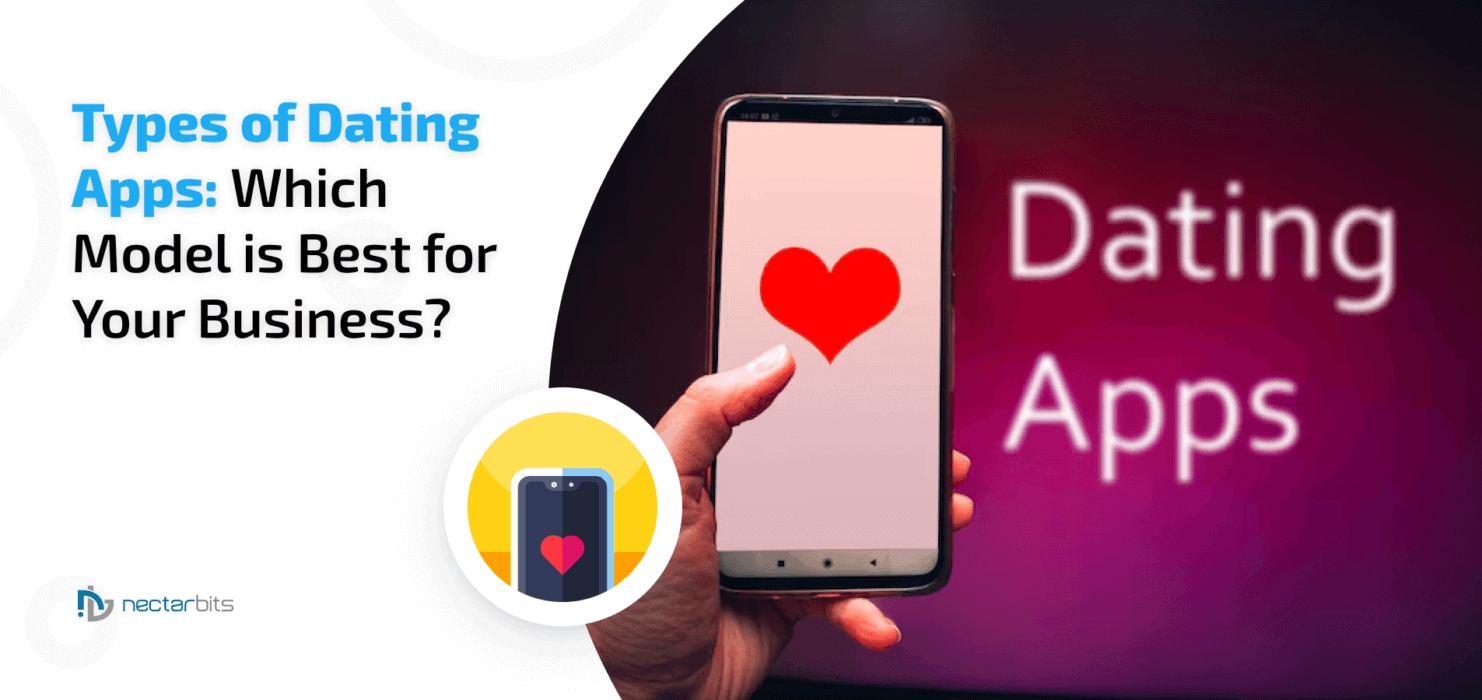 Types of dating apps
