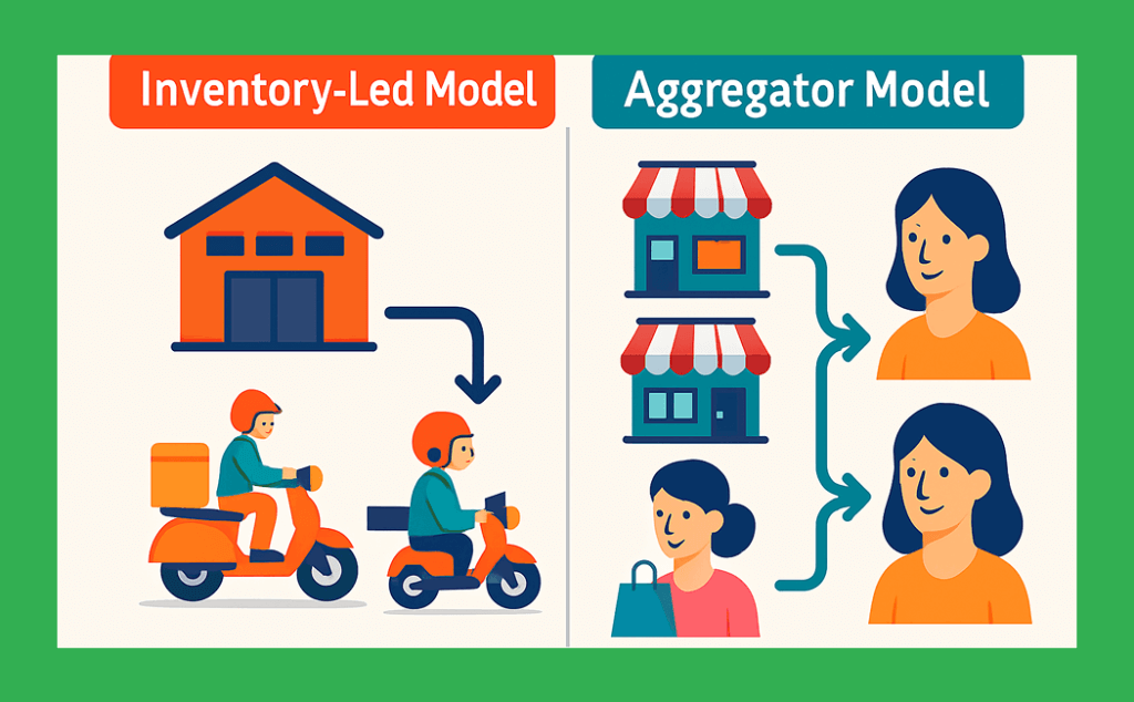 Hyperlocal Quick Commerce