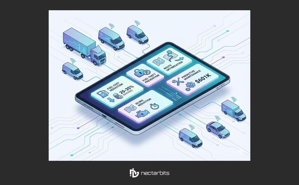 IoT fuel tank monitoring benefits
