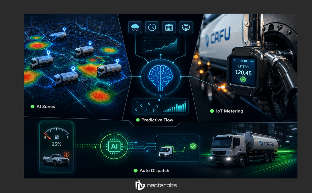 on demand fuel delivery app

