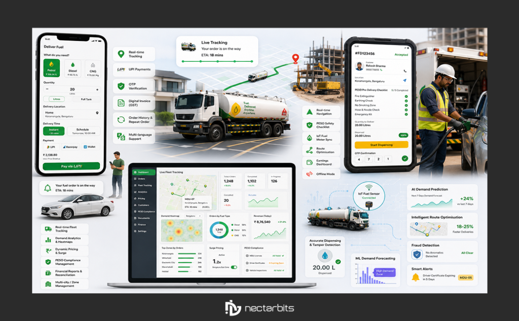 fuel delivery app development in India