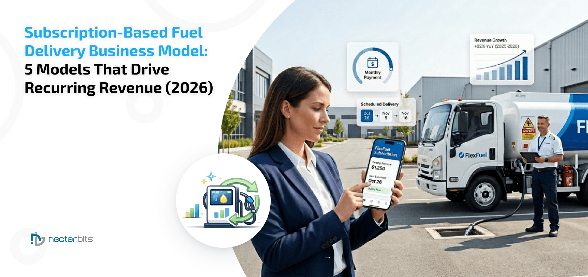 subscription based fuel delivery business model